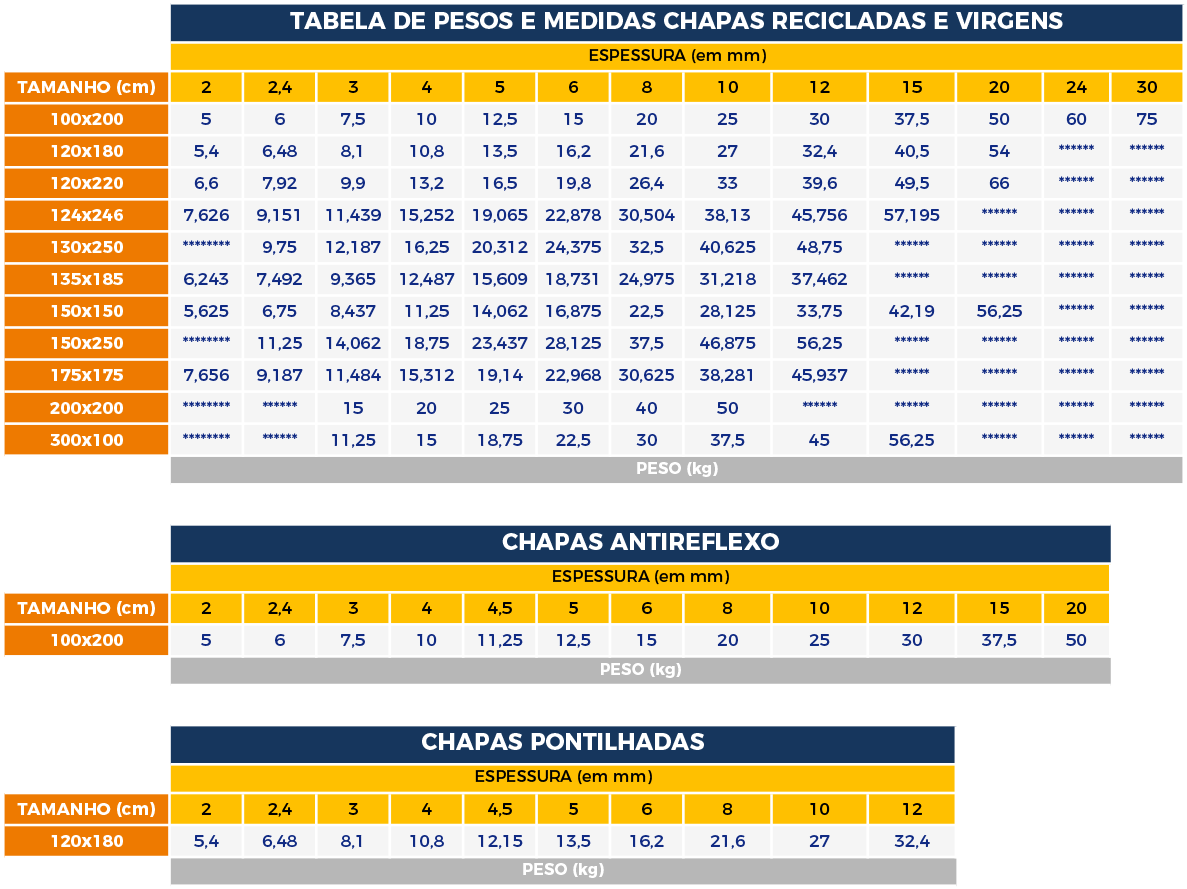 tabela_medidas